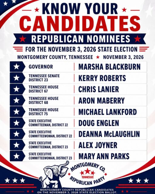 Montgomery County TN Republicans